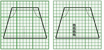 お預り時点の損傷の状態