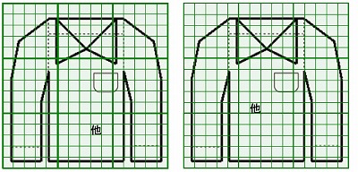 お預り時点の損傷の状態