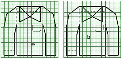 お預り時点の損傷の状態