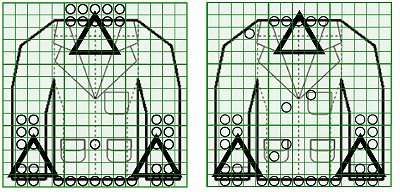 お預り時点の汚れの状態