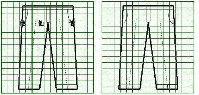 お預り時点の損傷の状態