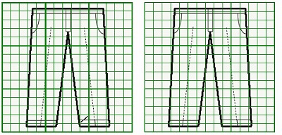 お預り時点の損傷の状態