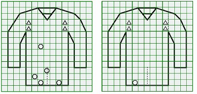 お預り時点の汚れの状態