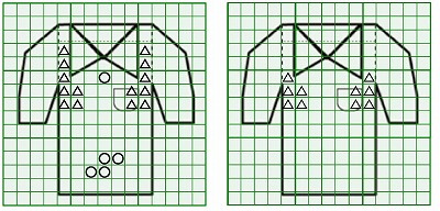 お預り時点の汚れの状態