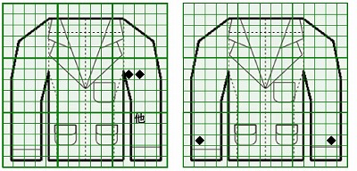 お預り時点の損傷の状態