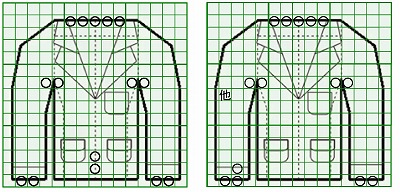 お預り時点の汚れの状態