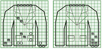 お預り時点の汚れの状態