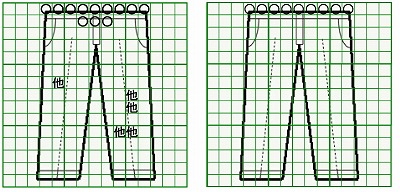 お預り時点の汚れの状態