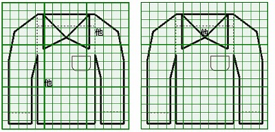 お預り時点の損傷の状態