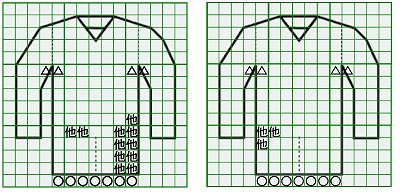 お預り時点の汚れの状態