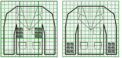 お預り時点の損傷の状態