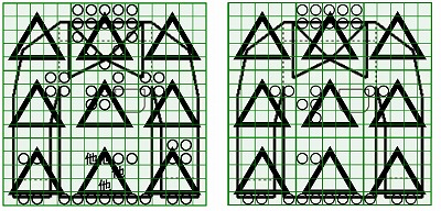 お預り時点の汚れの状態