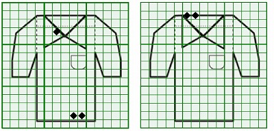 お預り時点の損傷の状態