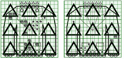 お預り時点の汚れの状態