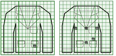お預り時点の損傷の状態
