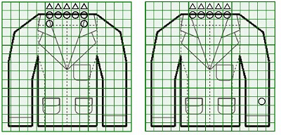 お預り時点の汚れの状態