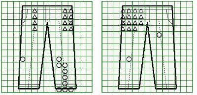 お預り時点の汚れの状態