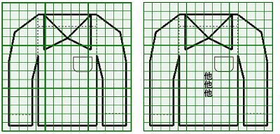 お預り時点の損傷の状態