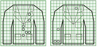 お預り時点の汚れの状態