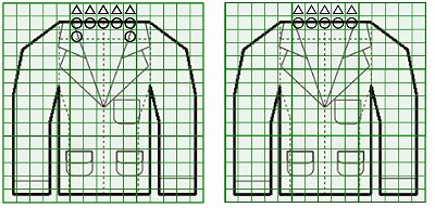 お預り時点の汚れの状態