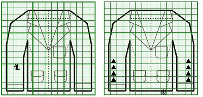 お預り時点の損傷の状態