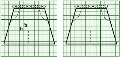 お預り時点の汚れの状態