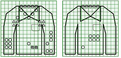 お預り時点の汚れの状態