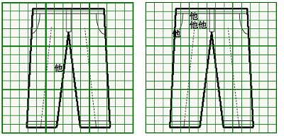 お預り時点の損傷の状態