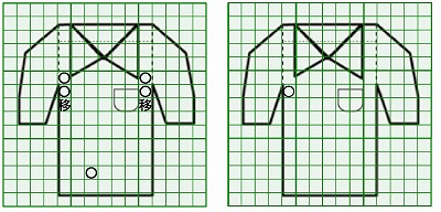 お預り時点の汚れの状態