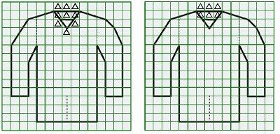 お預り時点の汚れの状態