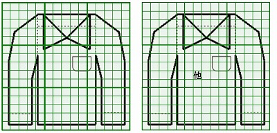 お預り時点の損傷の状態