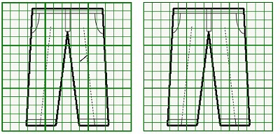 お預り時点の損傷の状態