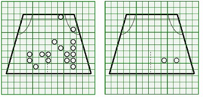 お預り時点の汚れの状態