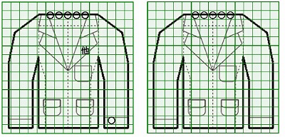 お預り時点の汚れの状態