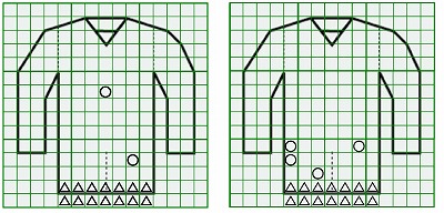 お預り時点の汚れの状態