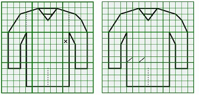 お預り時点の損傷の状態