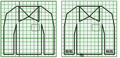 お預り時点の損傷の状態