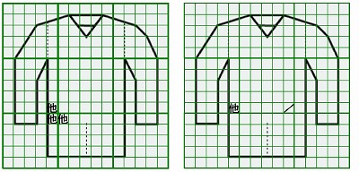 お預り時点の損傷の状態