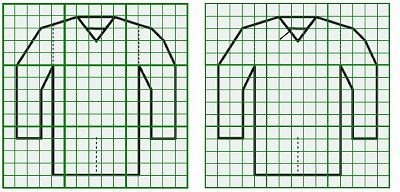 お預り時点の損傷の状態