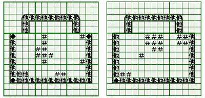 お預り時点の損傷の状態