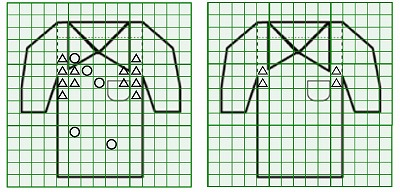 お預り時点の汚れの状態