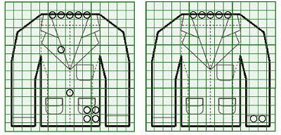 お預り時点の汚れの状態