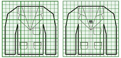 お預り時点の損傷の状態