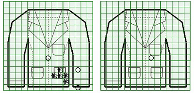 お預り時点の汚れの状態