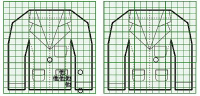 お預り時点の汚れの状態