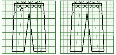 お預り時点の汚れの状態