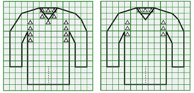 お預り時点の汚れの状態