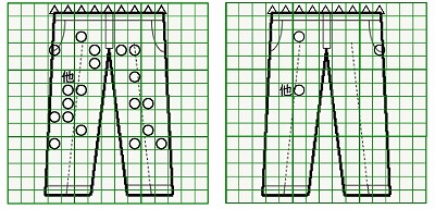 お預り時点の汚れの状態