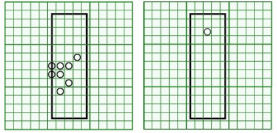 お預り時点の汚れの状態