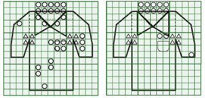お預り時点の汚れの状態